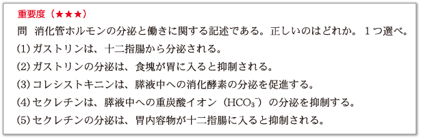 問題集サンプル