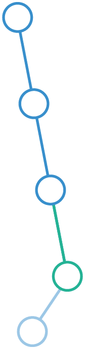 系図