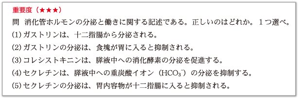 問題集サンプル