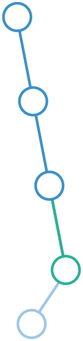 系図