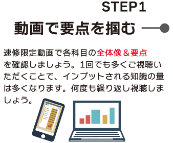ステップ1 動画で要点を掴む