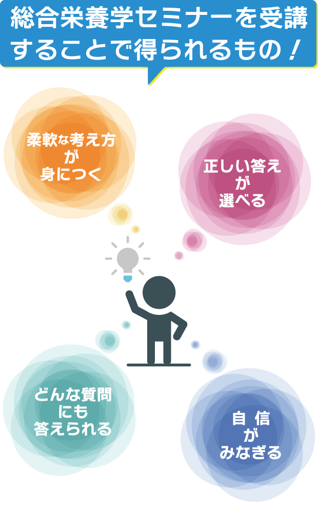 総合栄養学セミナーを受講することで得られるもの!