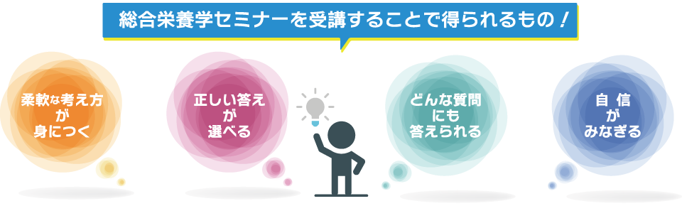 総合栄養学セミナーを受講することで得られるもの!