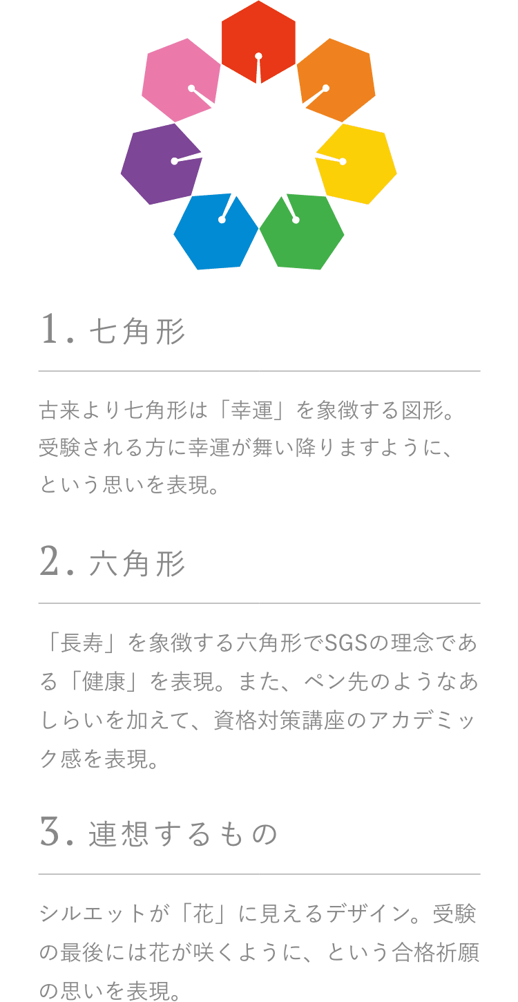 コーポレートロゴについて Sgs総合栄養学院 コーポレートロゴについて Sgs総合栄養学院