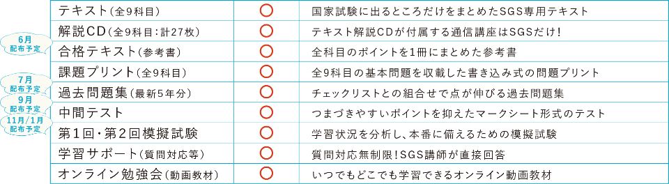 教材一覧