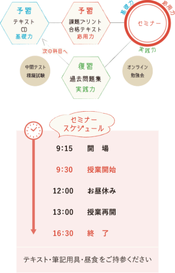 セミナースケジュール