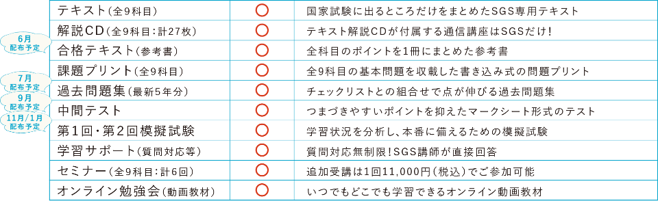 教材一覧