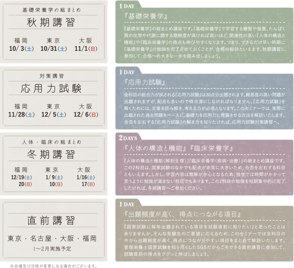 もっと勉強したい!オプション講座