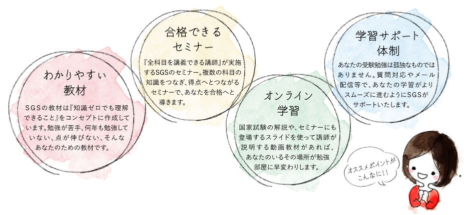 SGSの強みのテキスト