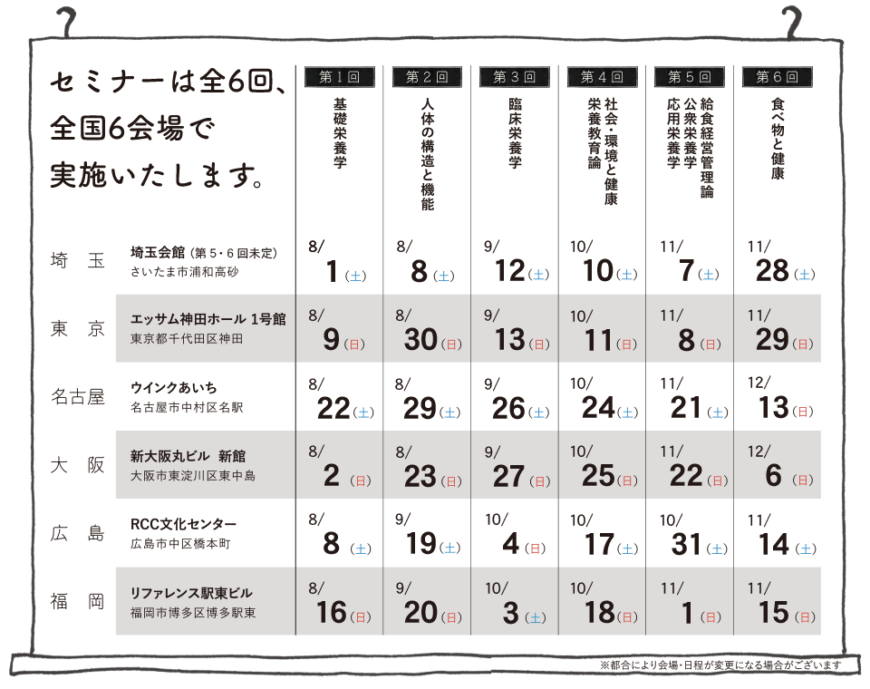 セミナーは全6回、全国6会場で実施いたします。