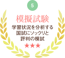 模擬試験 学習状況を分析する国試にソックリと評判の模試