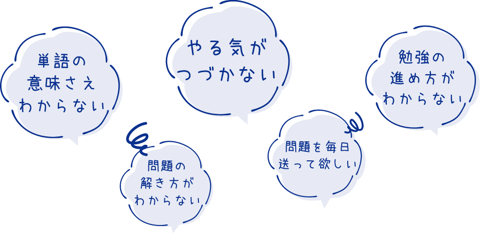 学習サポートでモヤモヤを解決