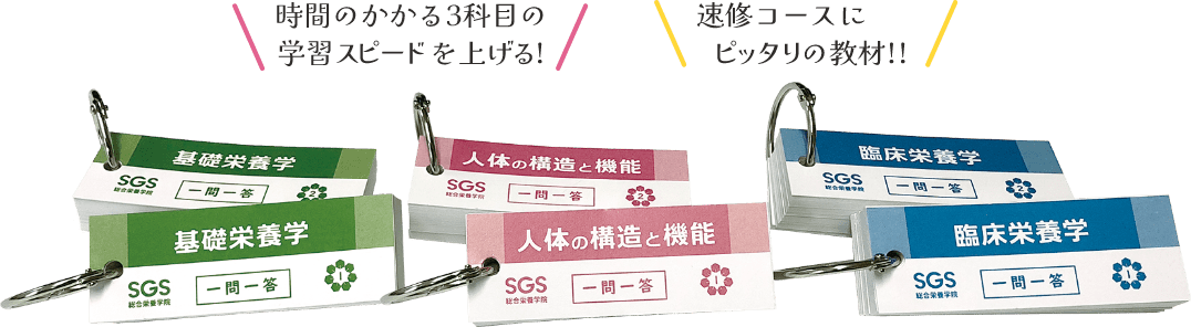 問題カード