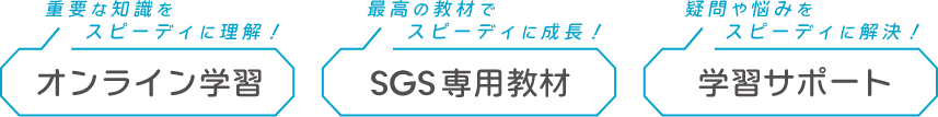 重要な知識をスピーディに理解！「オンライン学習」｜最高の教材でスピーディに成長「SGS専用教材」｜疑問や悩みをスピーディに解決「学習サポート」