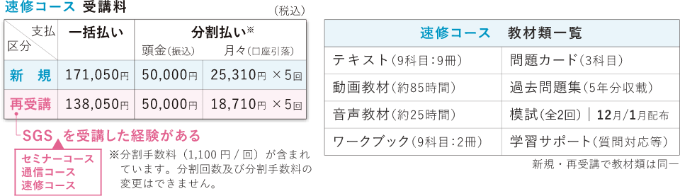 速修コース受講料と教材類一覧