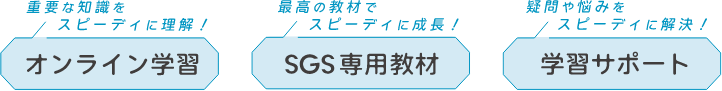 重要な知識をスピーディに理解！「オンライン学習」｜最高の教材でスピーディに成長「SGS専用教材」｜疑問や悩みをスピーディに解決「学習サポート」