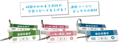 問題カード