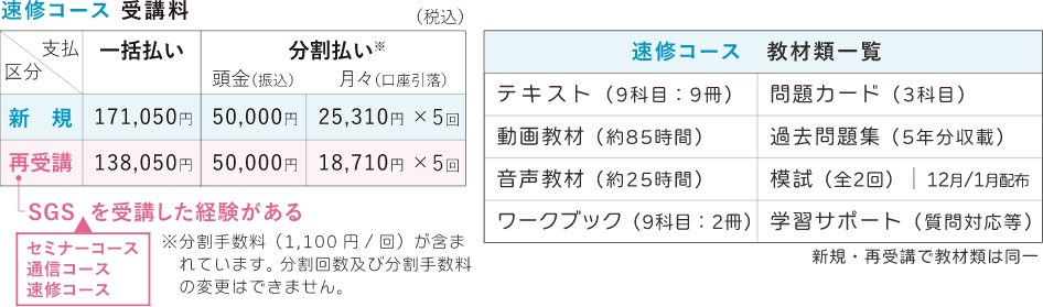速修コース受講料と教材類一覧