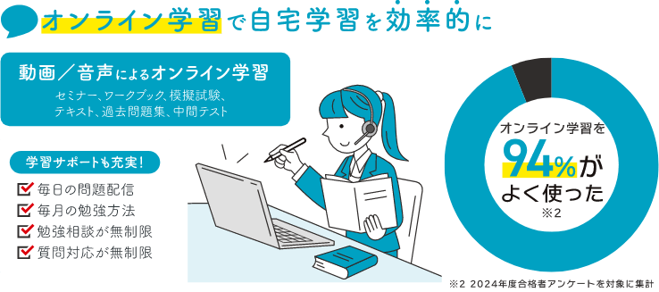 オンライン学習で自宅学習を効率的に｜動画・音声によるオンライン学習（セミナー、ワークブック、模擬試験、テキスト、過去問題集、中間テスト）｜学習サポートも充実！毎日の問題配信、毎月の勉強方法、勉強相談が無制限、質問対応が無制限