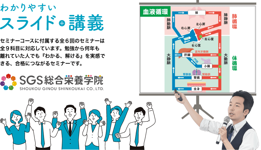 わかりやすいスライド＋講義｜セミナーコースに付属する全6回のセミナーは全9科目に対応しています。勉強から何年も離れていた人でも「わかる、解ける」を実感できる、合格につながるセミナーです。