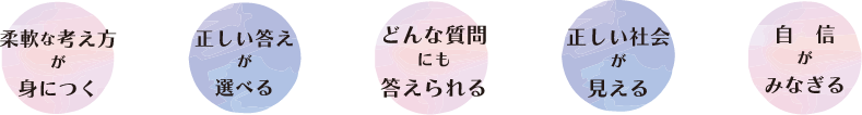 柔軟な考え方が身につく、正しい答えが選べる、どんな質問にも答えられる、正しい社会が見える、自信がみなぎる｜専任講師　安倍 隆雄