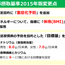 食事摂取基準の変更点_161214