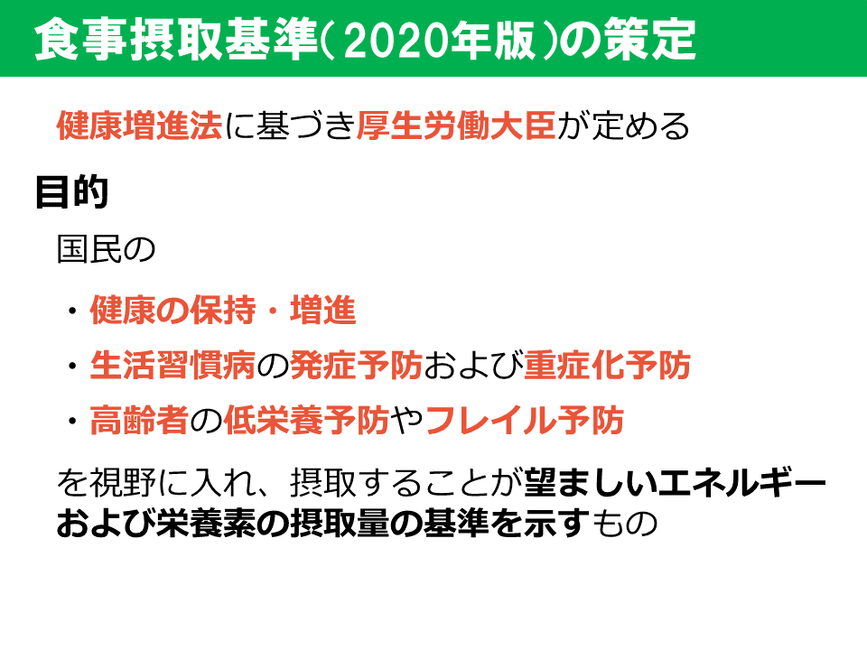 日本人の食事摂取基準(2020年版) - 住まい